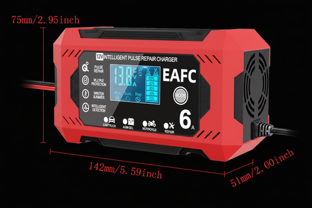 EAFC Charger Black Background